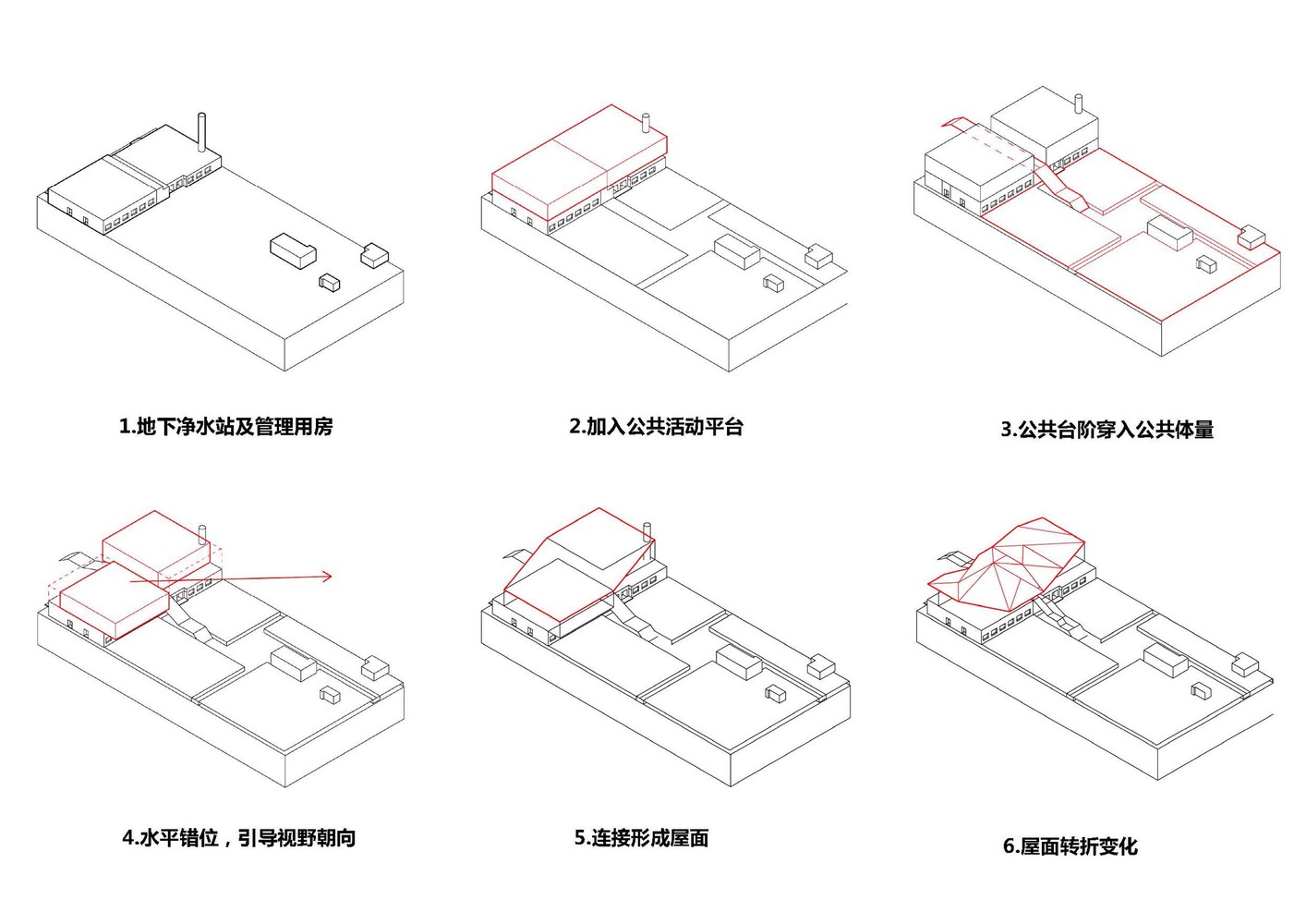 工廠裝修設(shè)計